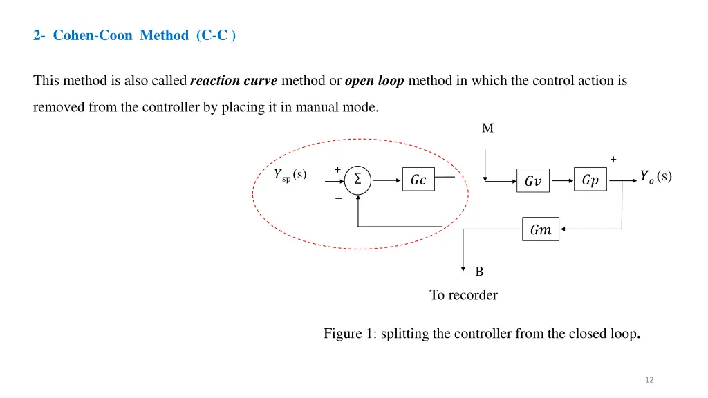 2 cohen coon method c c