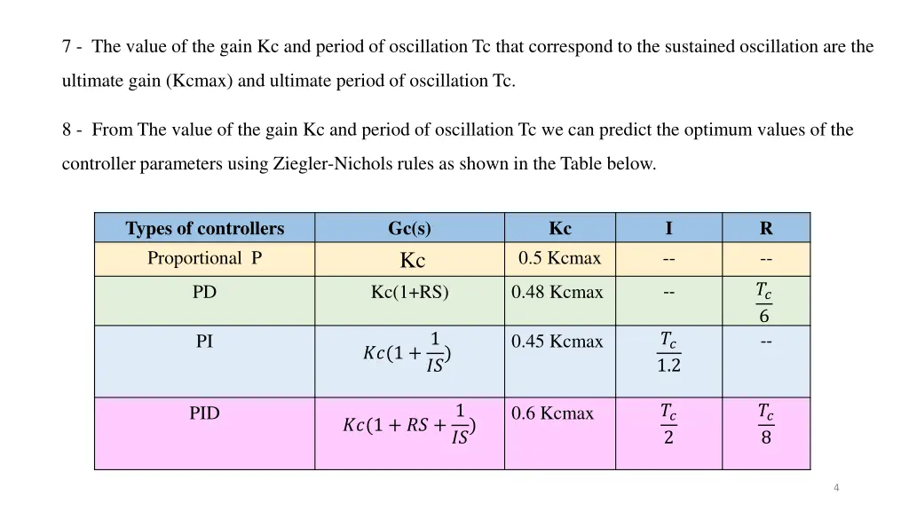7 the value of the gain kc and period