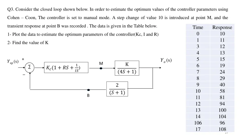q3 consider the closed loop shown below in order