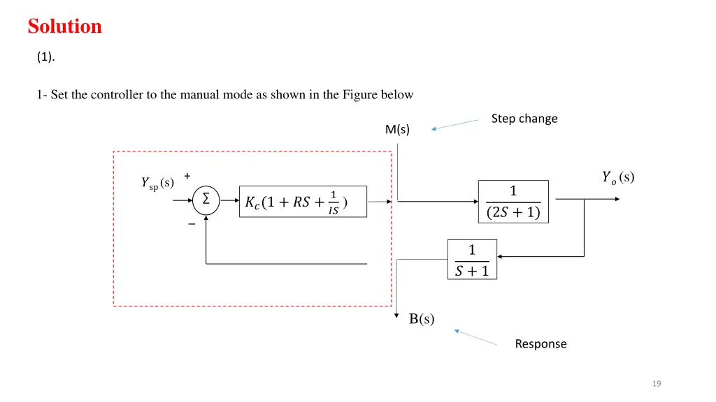 solution 1
