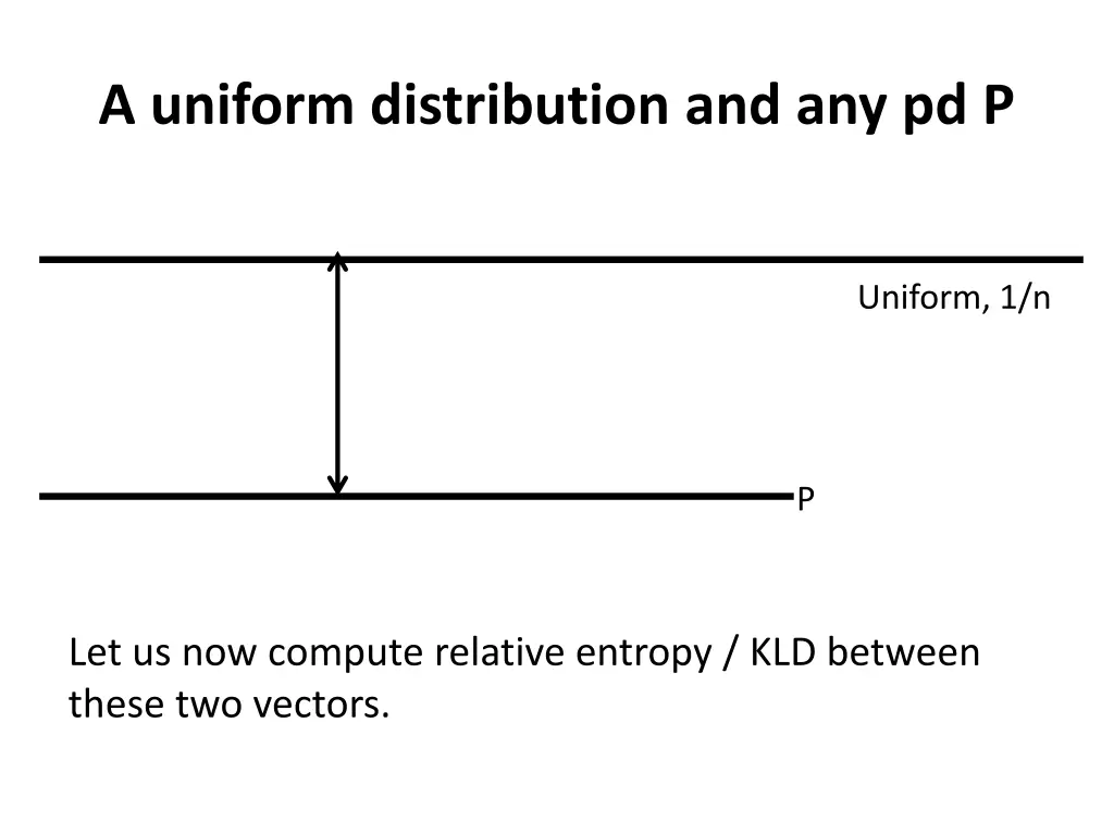 a uniform distribution and any pd p