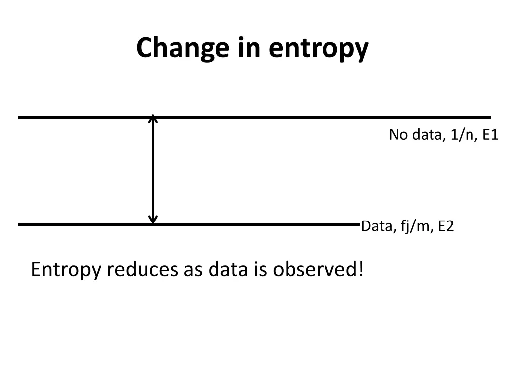 change in entropy 1