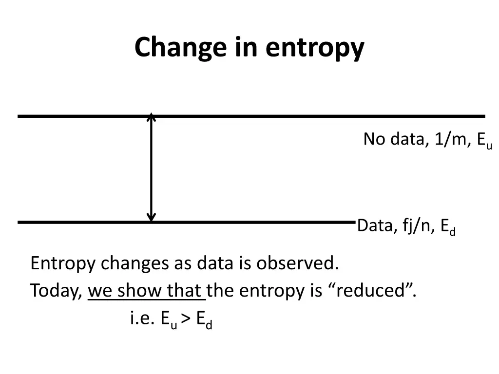 change in entropy 2