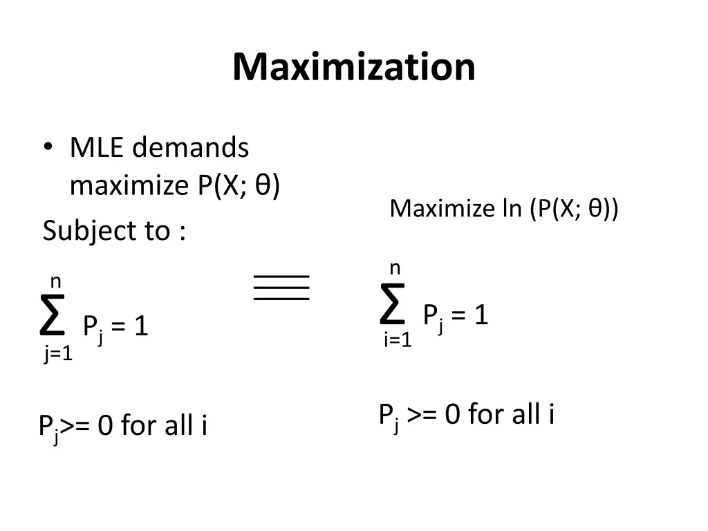 maximization