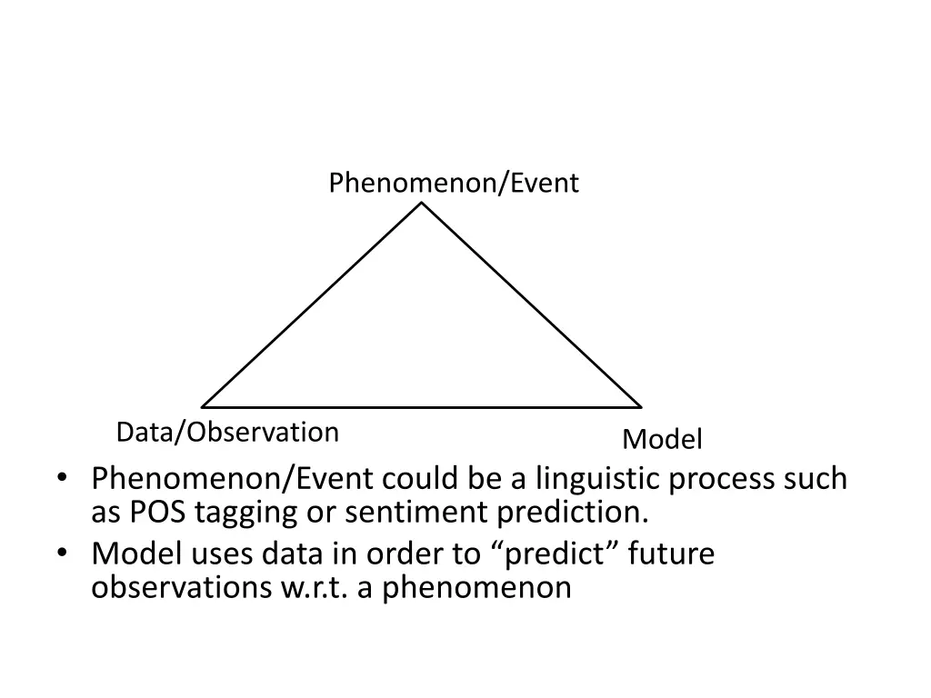 phenomenon event