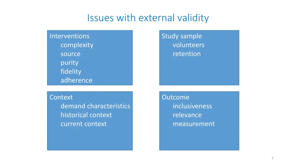 issues with external validity