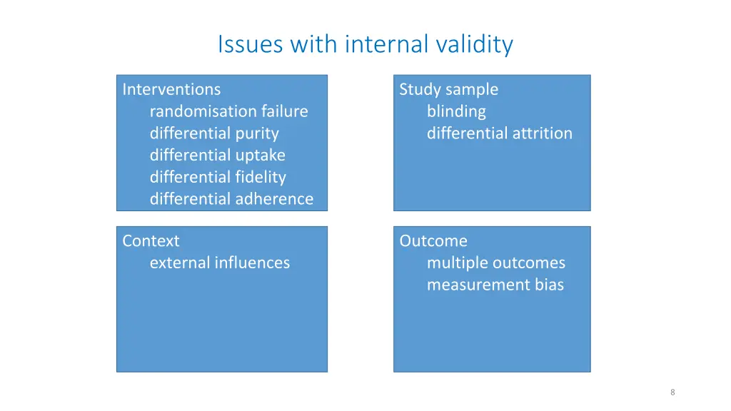 issues with internal validity