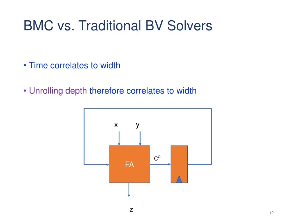 bmc vs traditional bv solvers