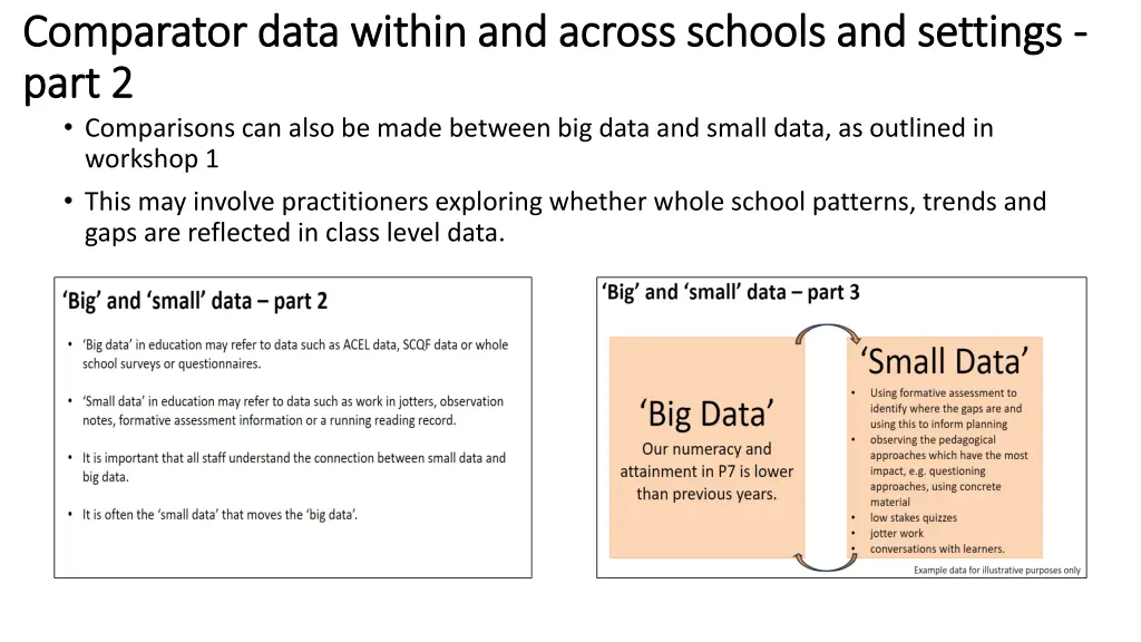comparator data within and across schools 1