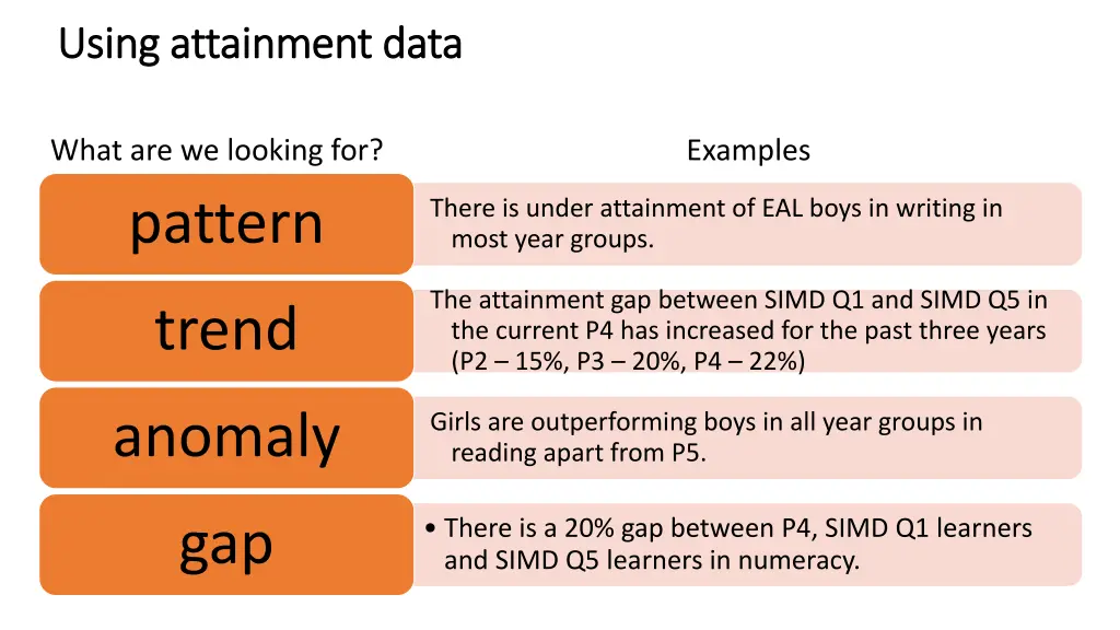 using attainment data using attainment data