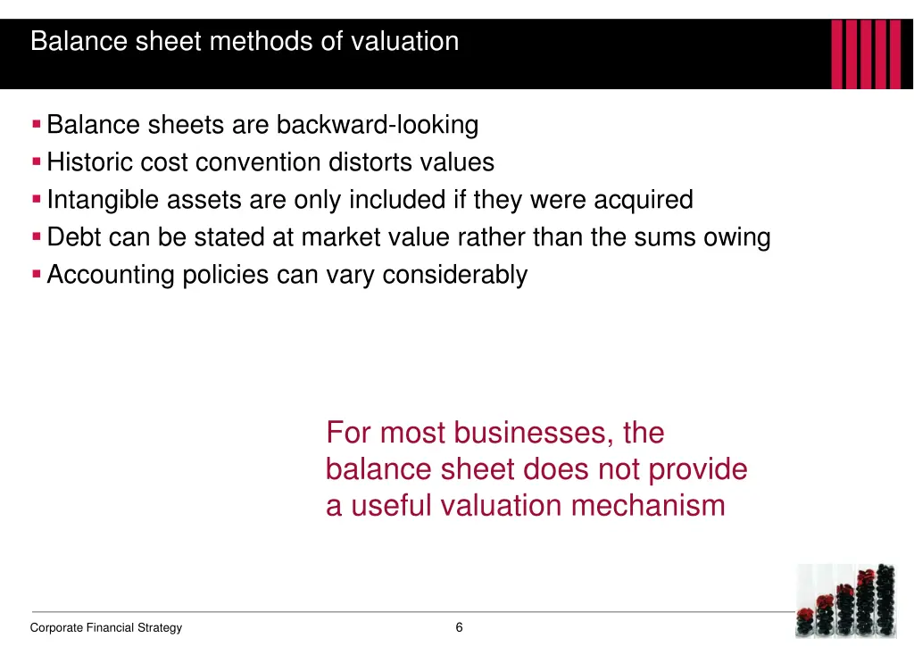 balance sheet methods of valuation