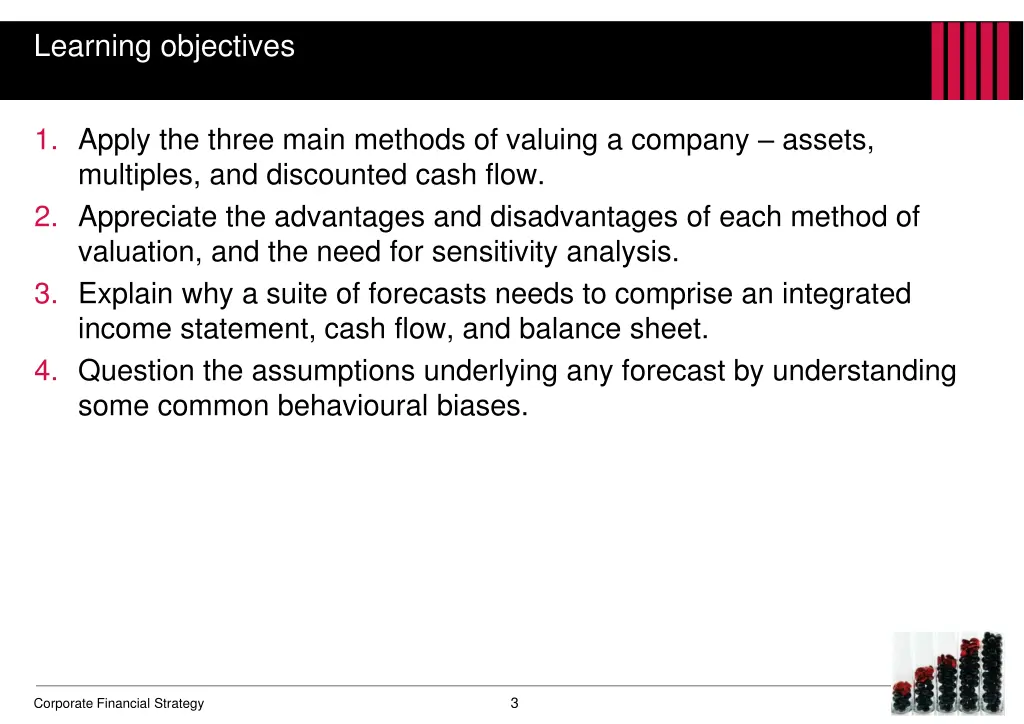 learning objectives