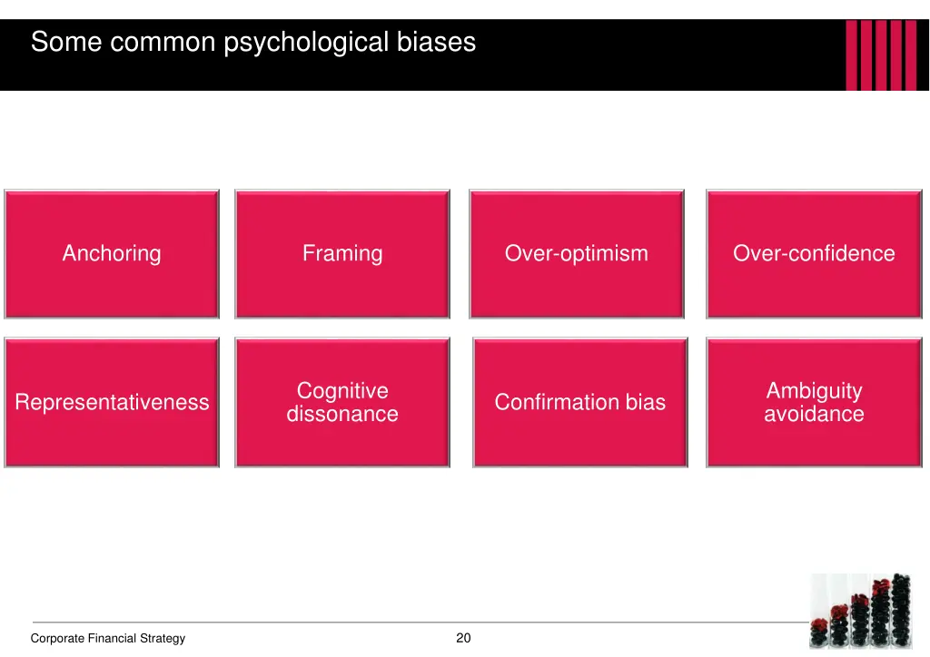 some common psychological biases