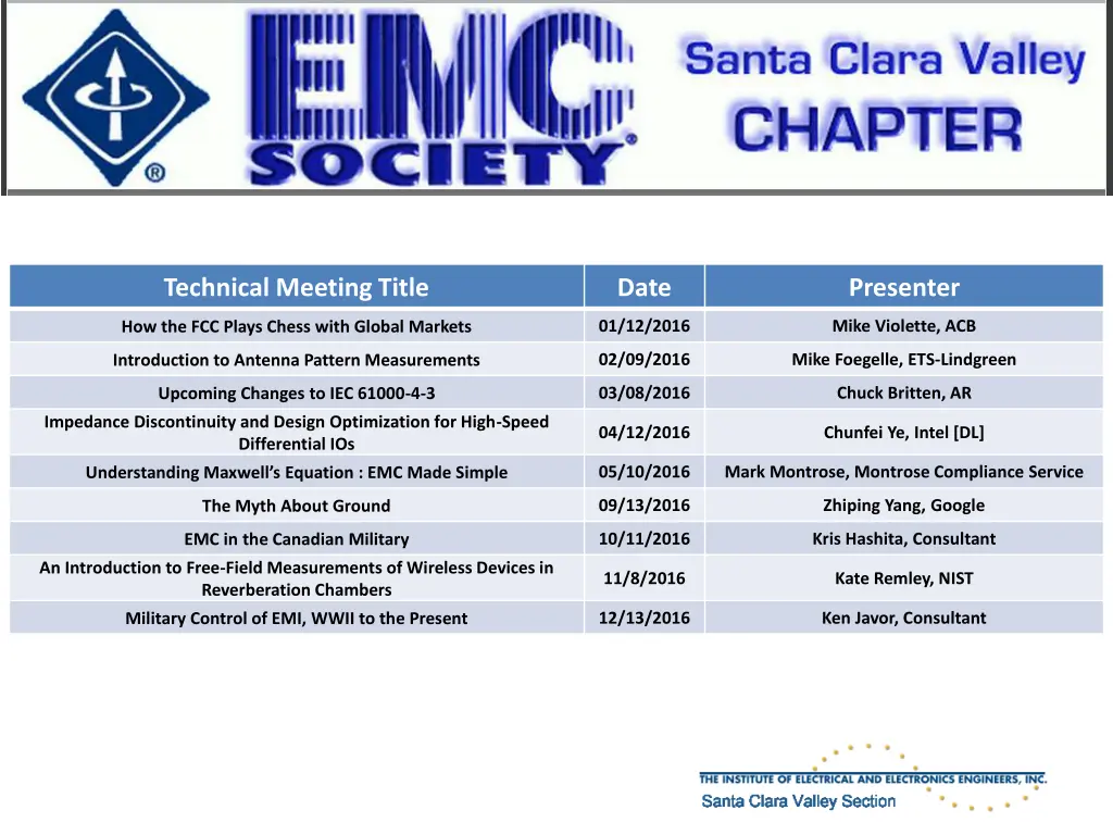 technical meeting title