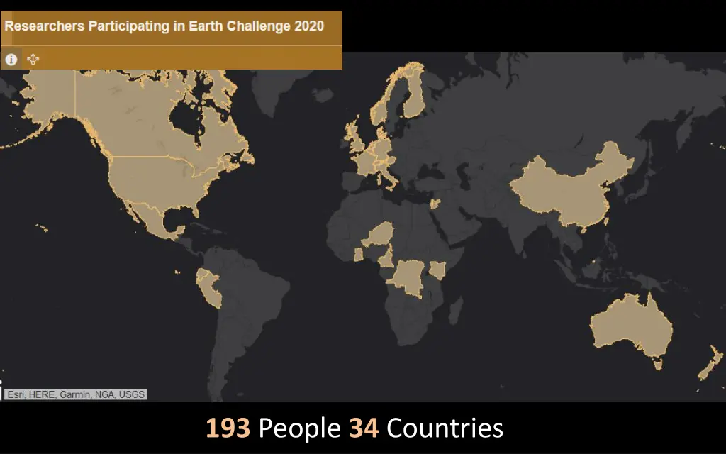 193 people 34 countries