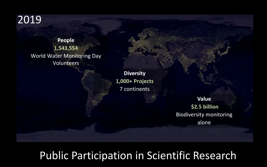 slide2