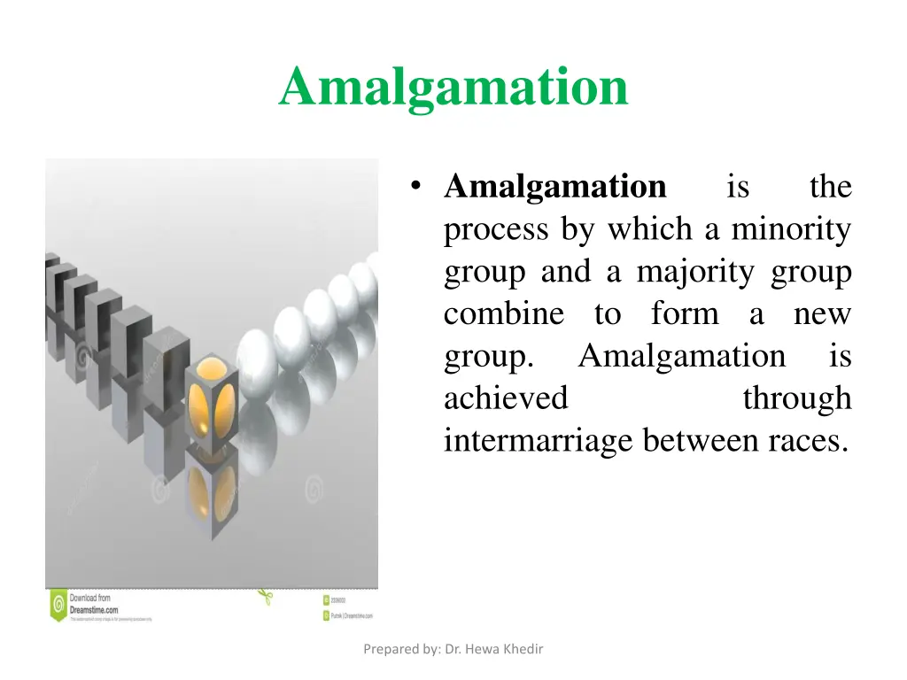 amalgamation