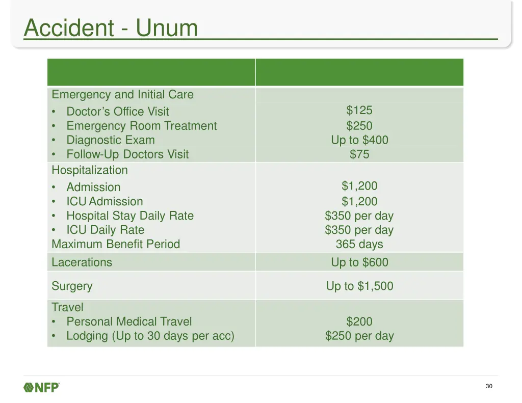 accident unum