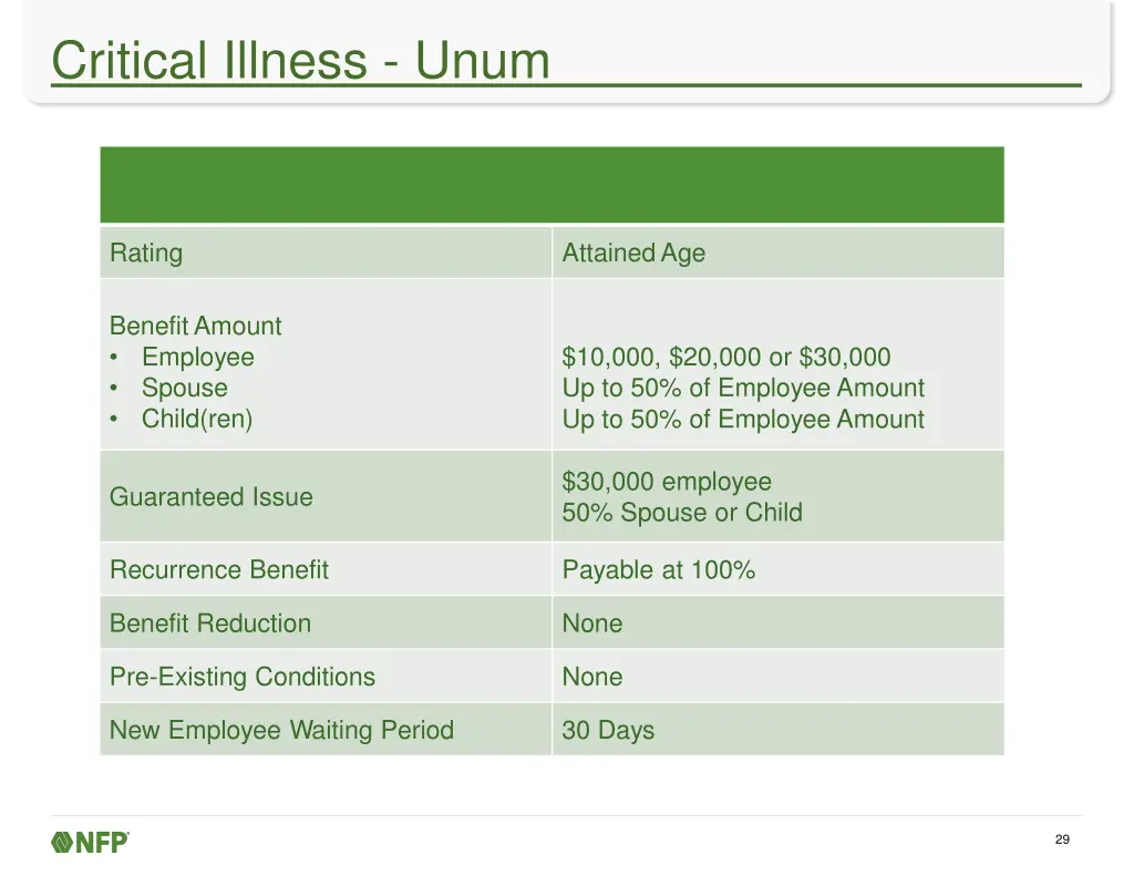 critical illness unum