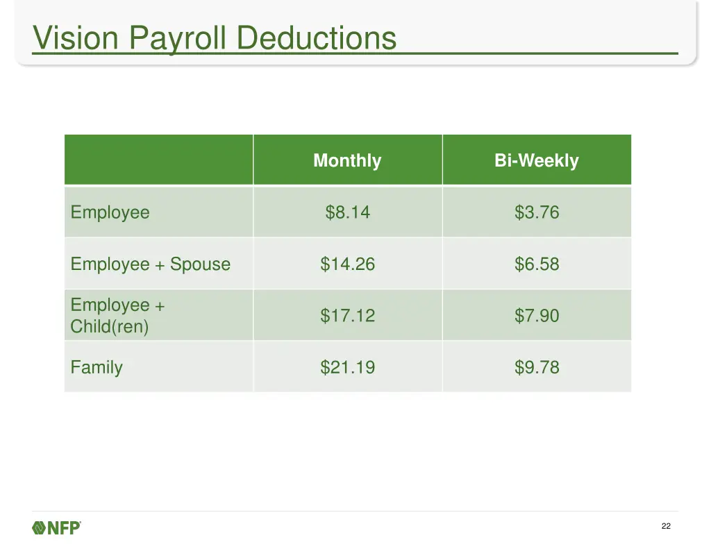 vision payroll deductions
