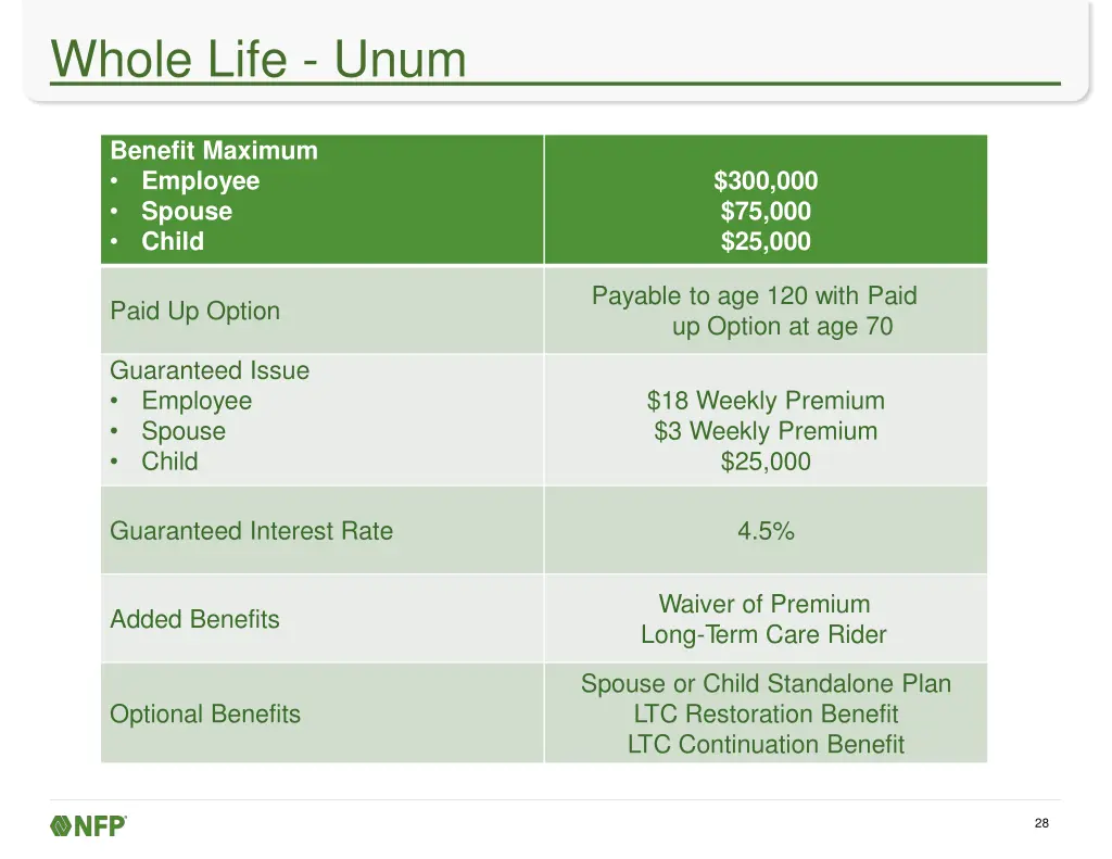 whole life unum