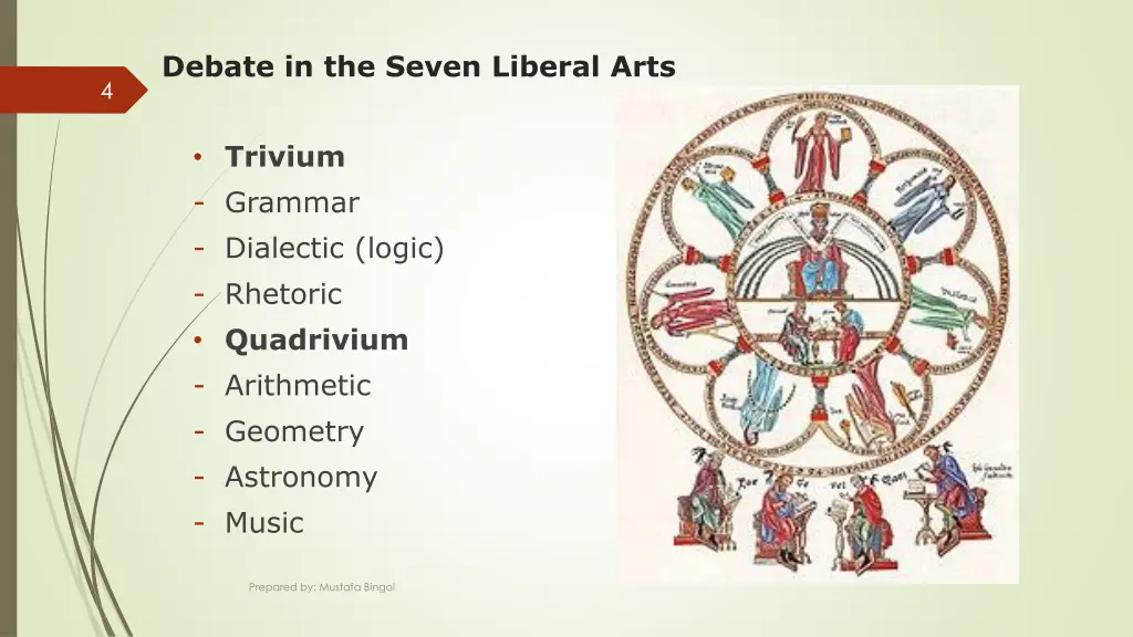 debate in the seven liberal arts