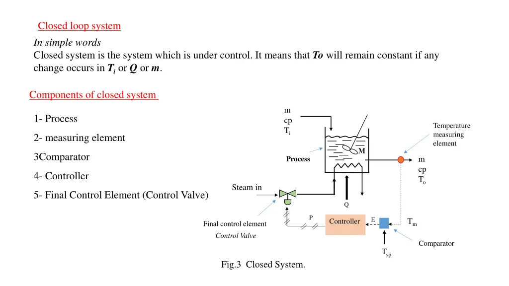closed loop system in simple words closed system