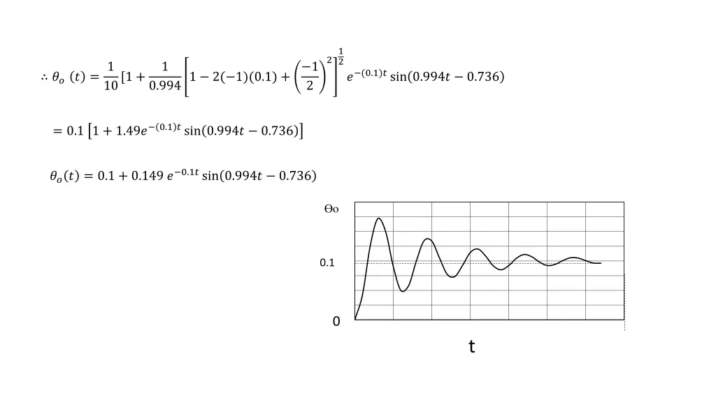 slide21
