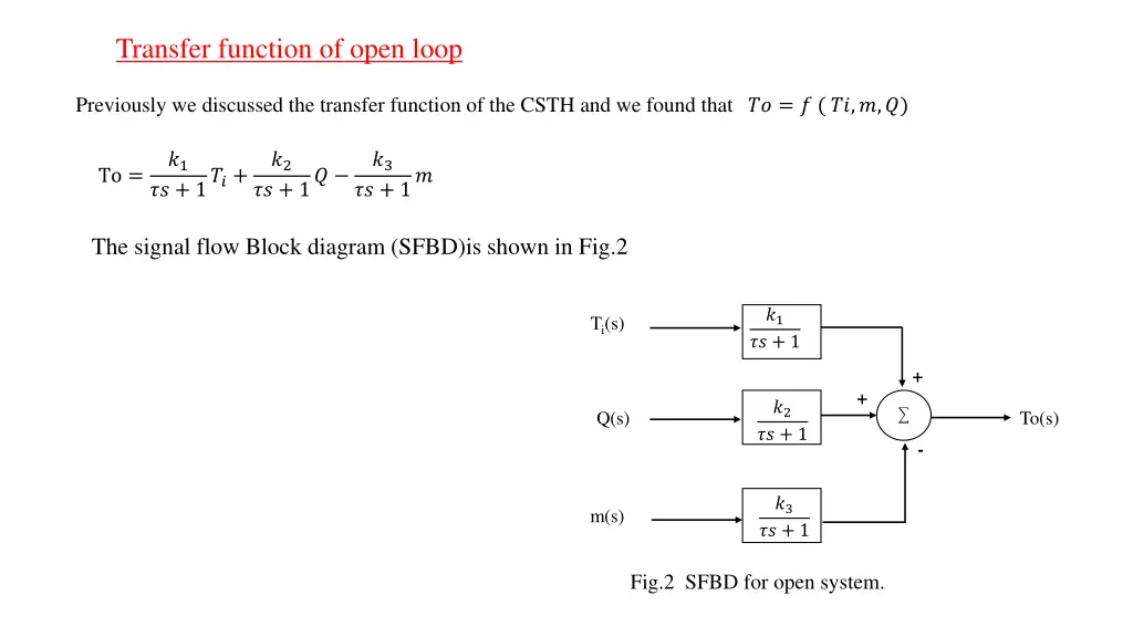 transfer function of open loop