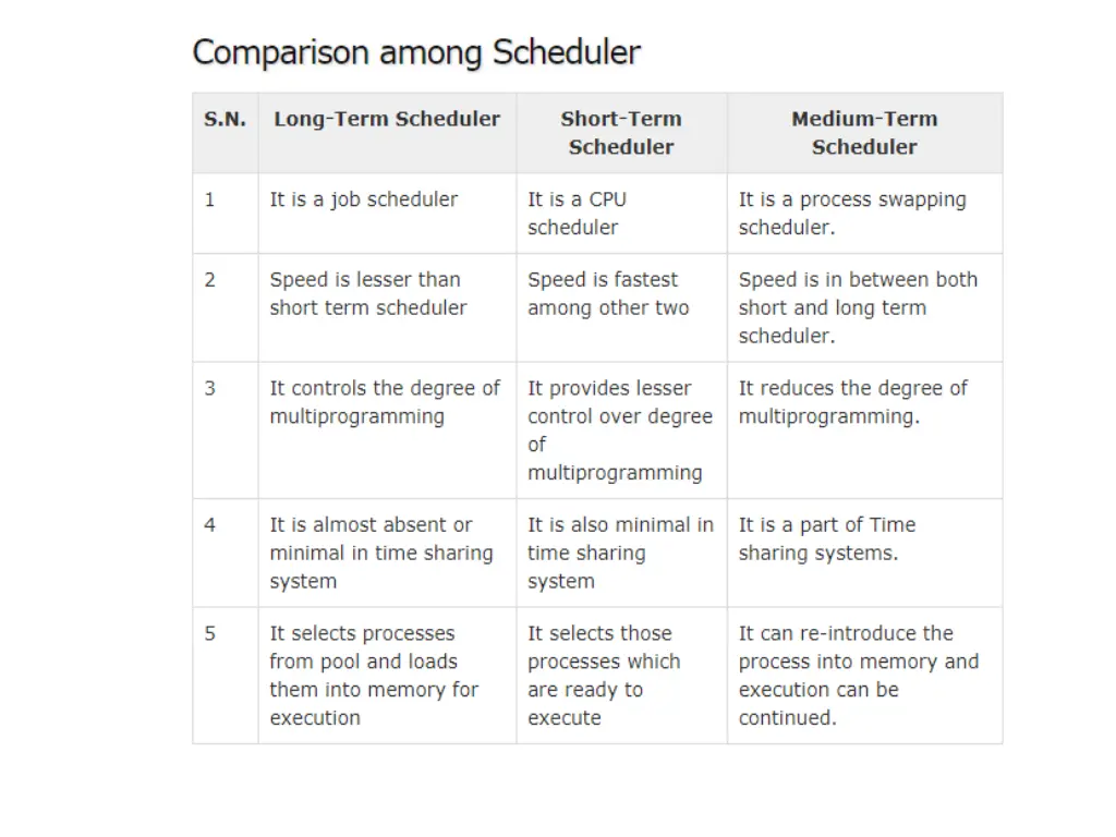 slide20