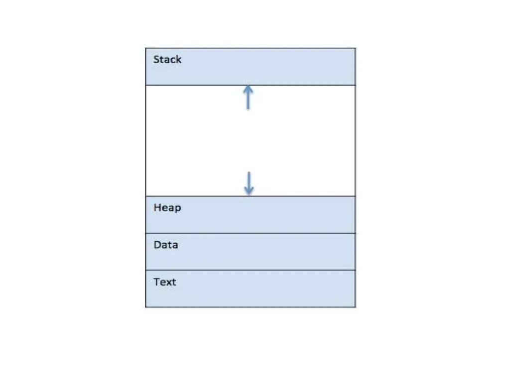 slide4