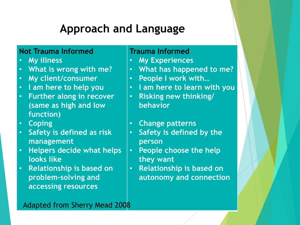 approach and language