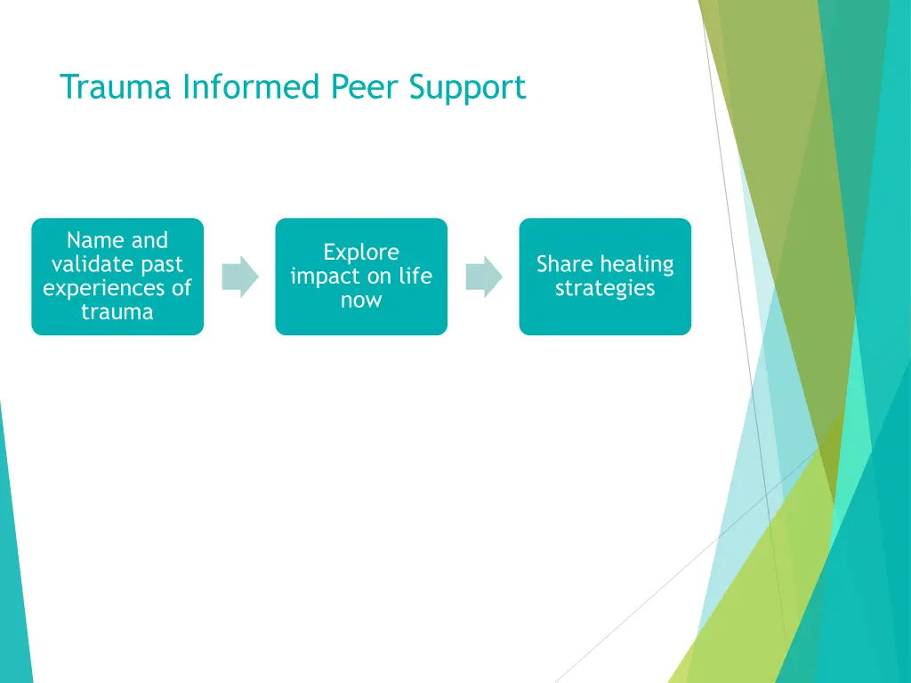 trauma informed peer support