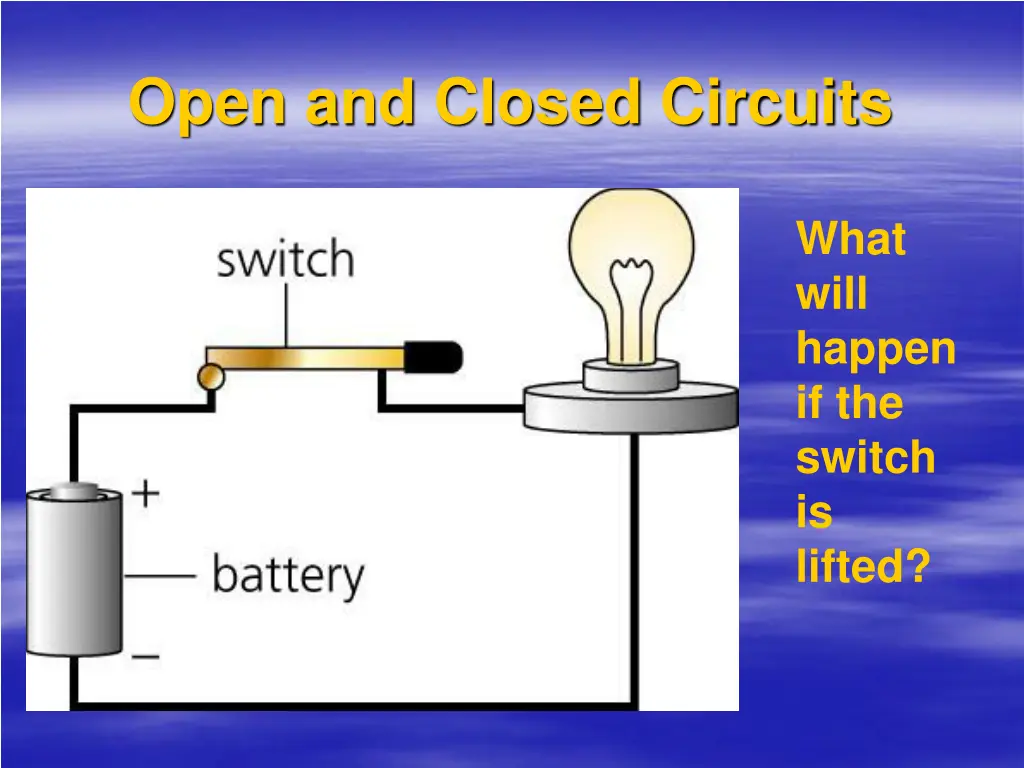 open and closed circuits