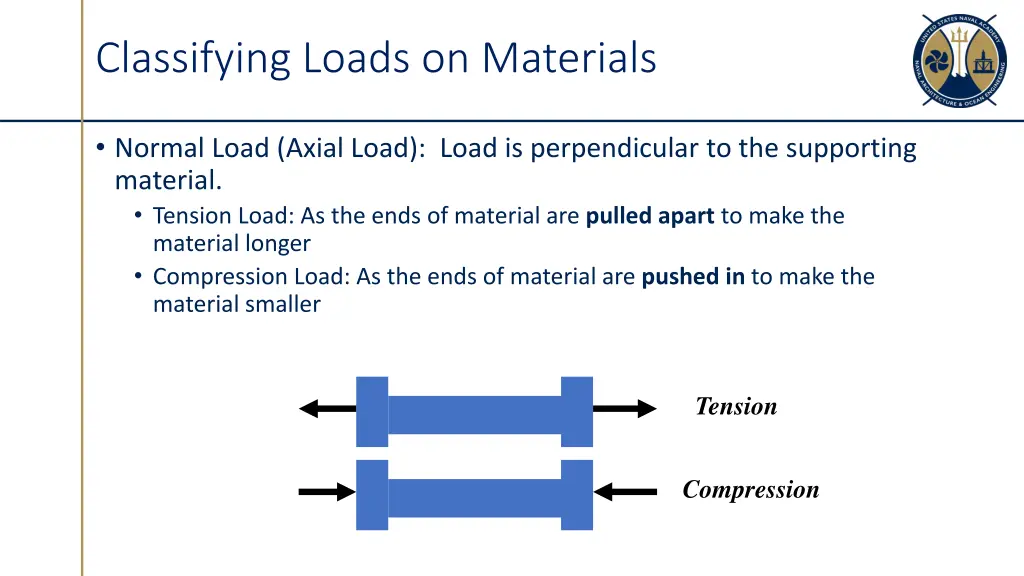 classifying loads on materials