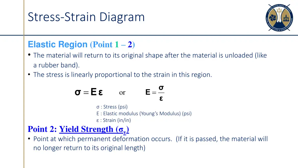 stress strain diagram 3