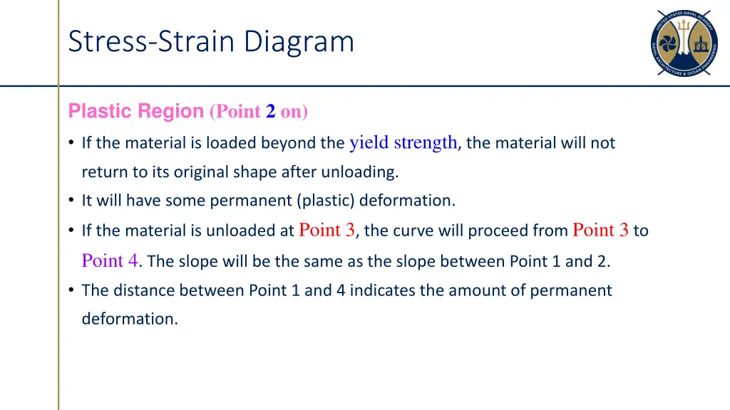 stress strain diagram 6
