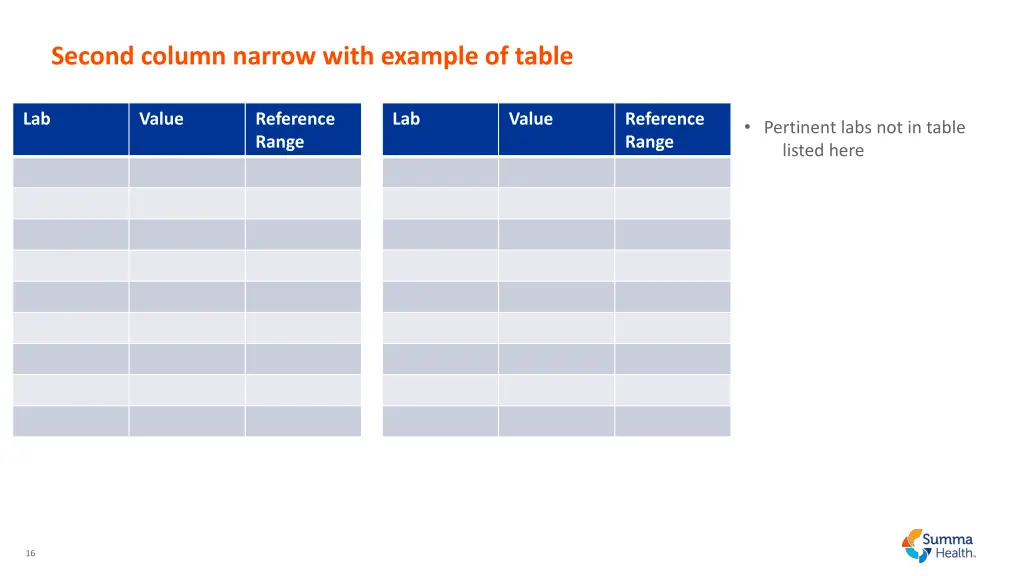 second column narrow with example of table