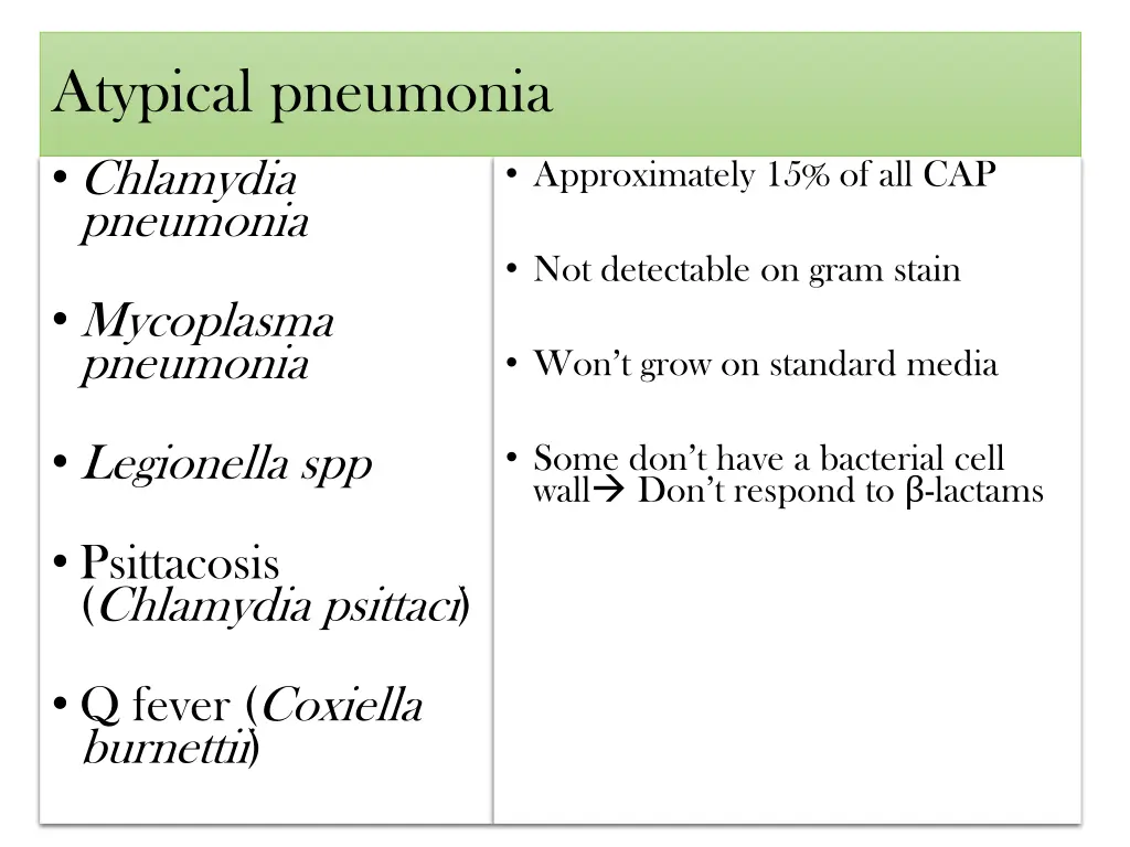 atypical pneumonia chlamydia pneumonia
