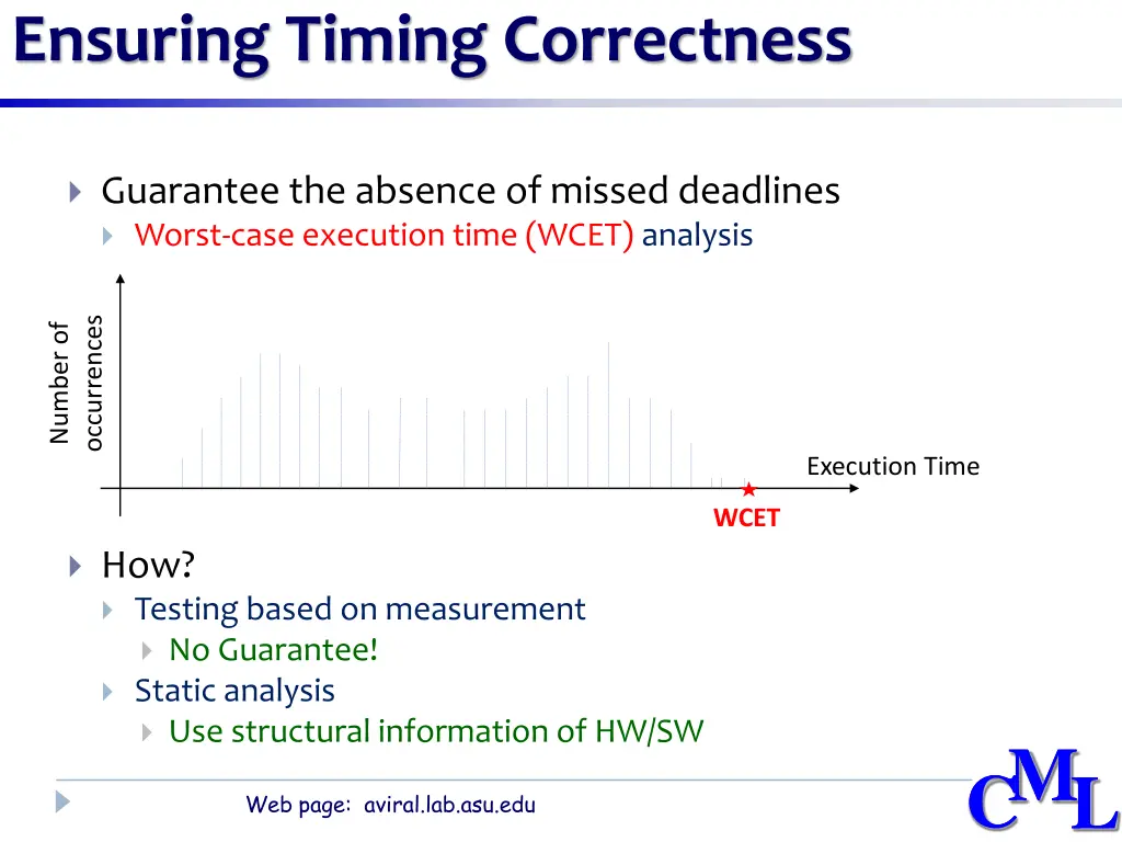 ensuring timing correctness