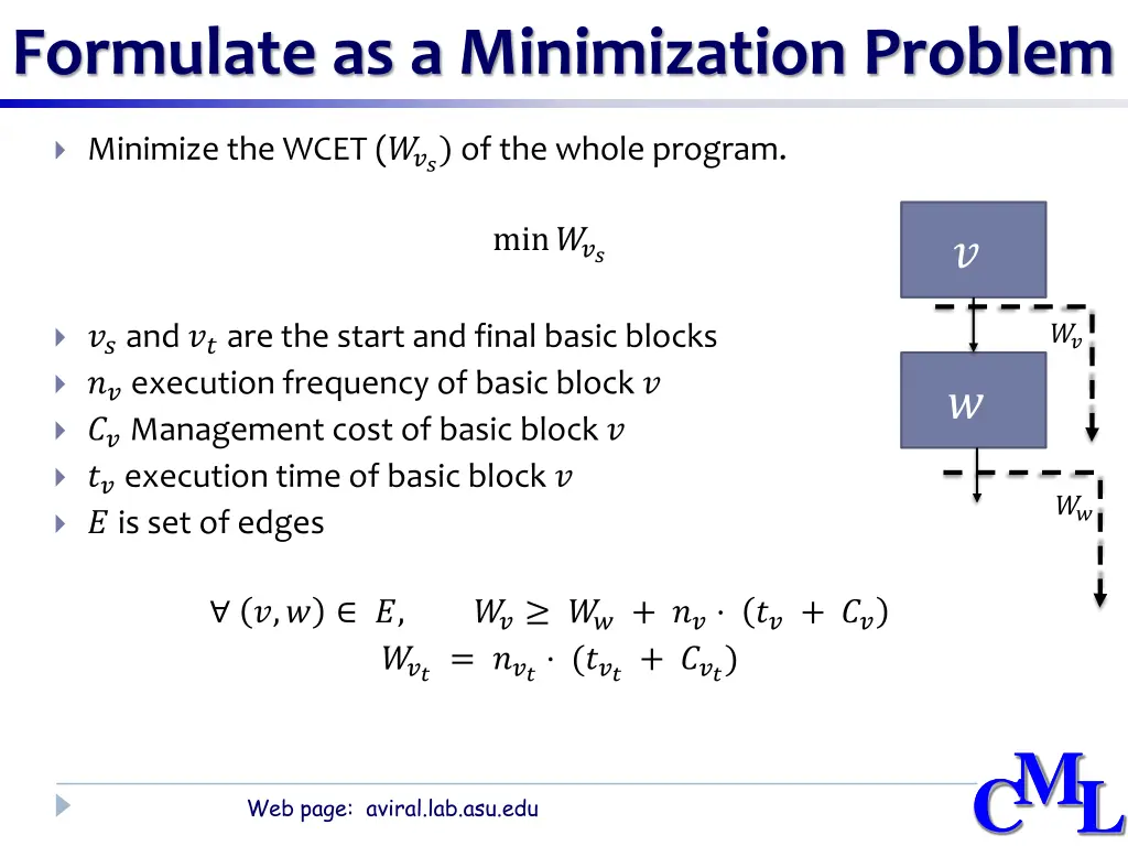 formulate as a minimization problem
