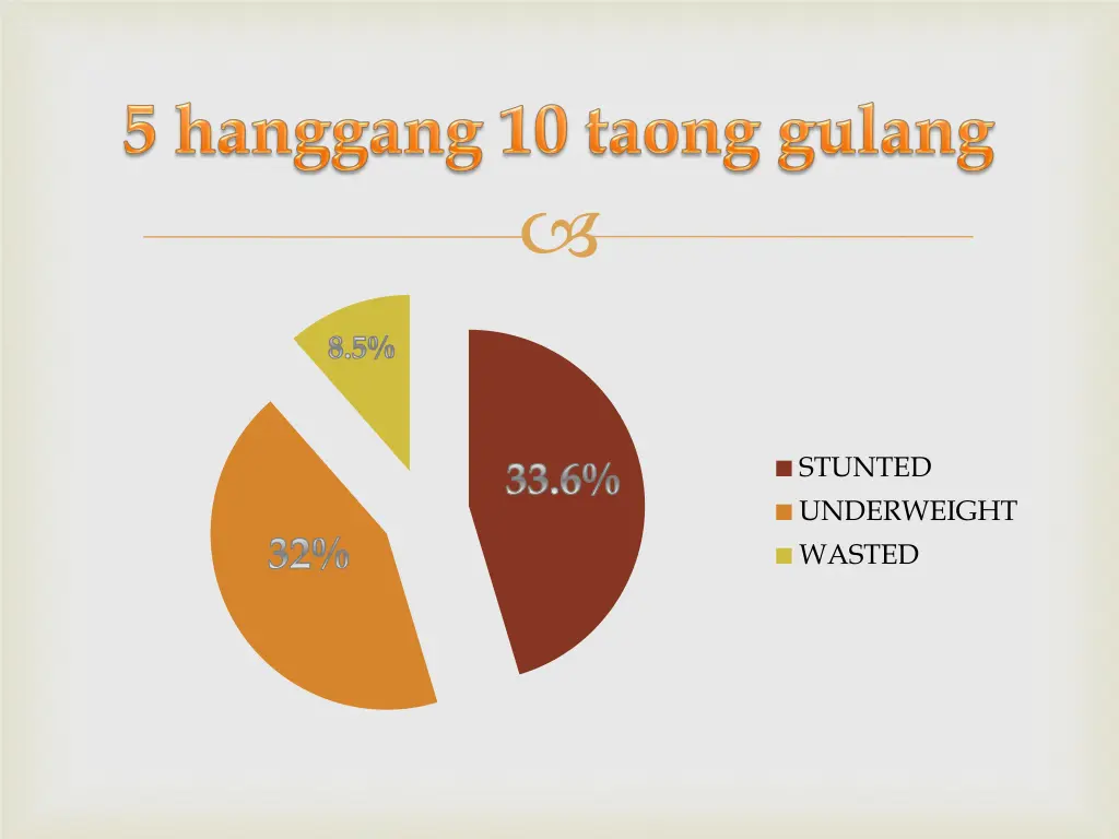 slide6
