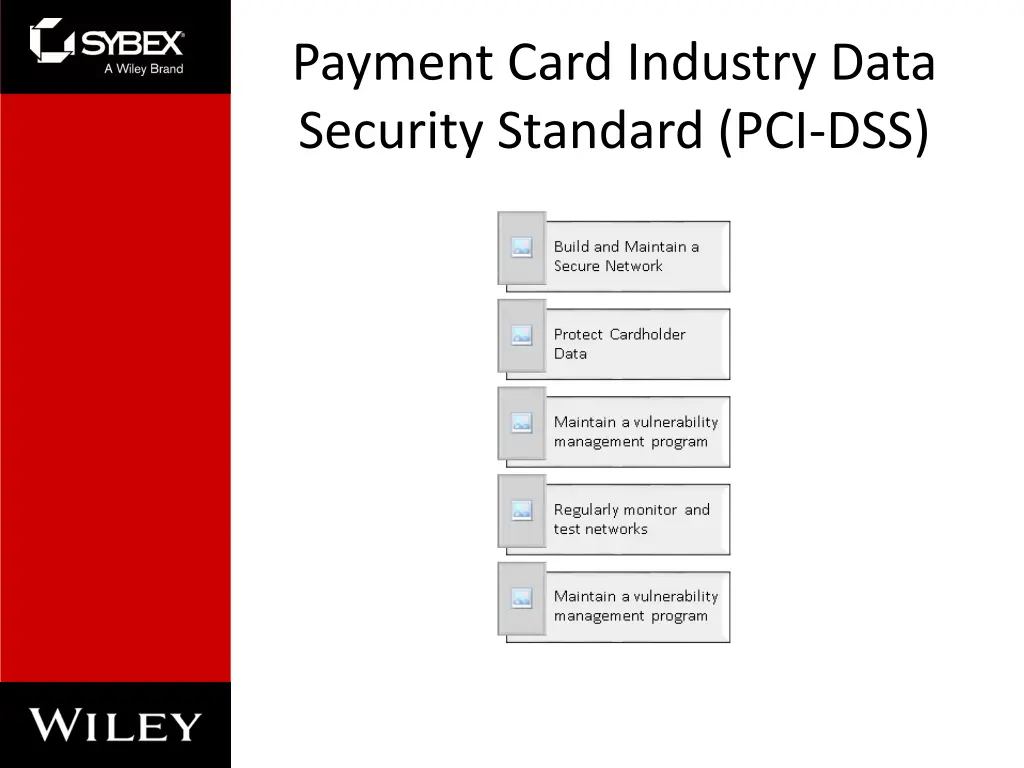 payment card industry data security standard