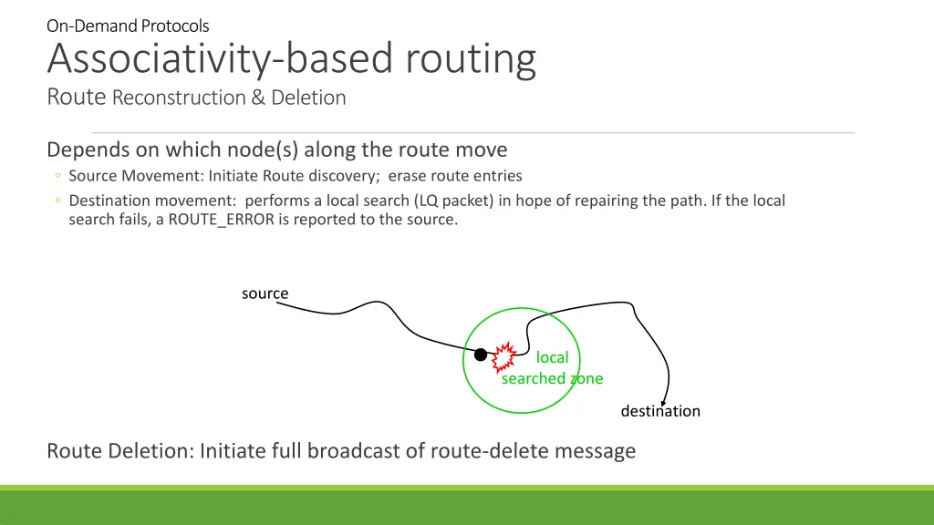 on demand protocols associativity based routing 2