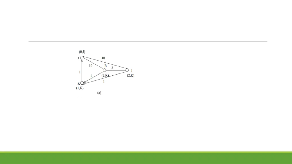 slide11