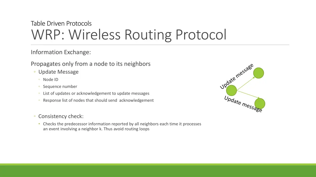 table driven protocols wrp wireless routing 1
