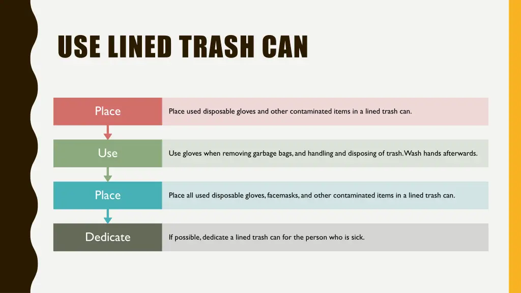 use lined trash can
