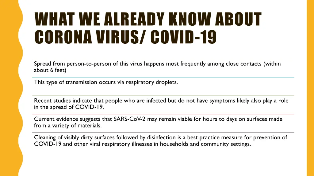 what we already know about corona virus covid 19