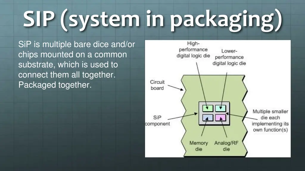 sip system in packaging