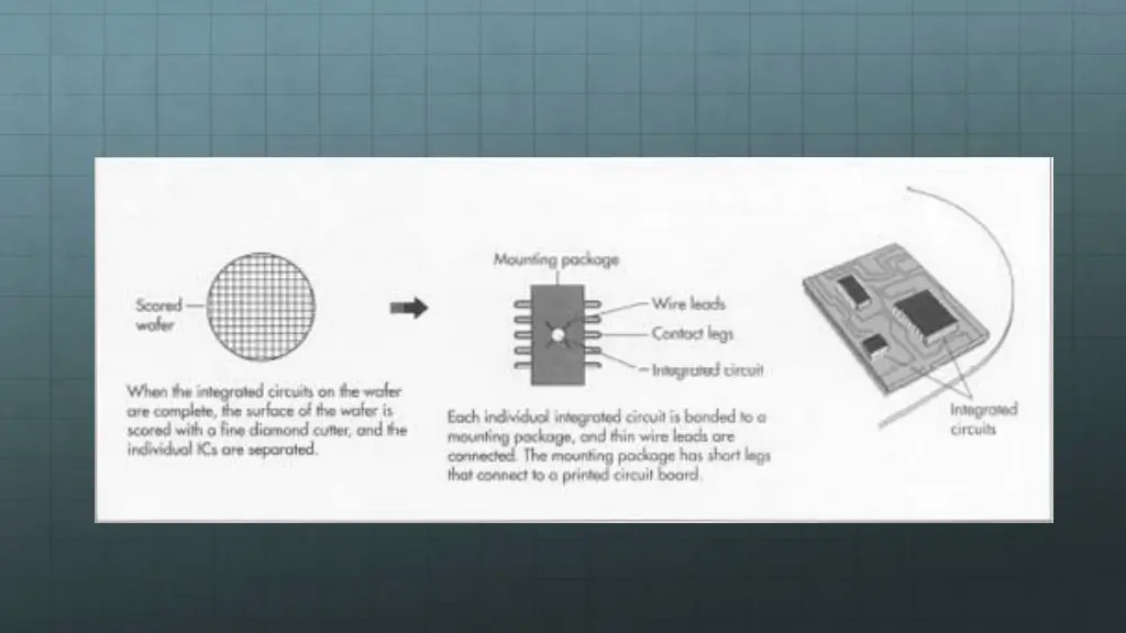 slide5